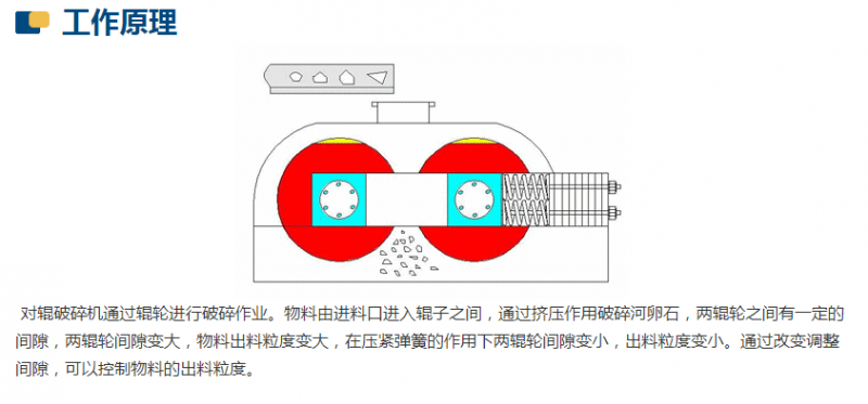 新型數(shù)控對(duì)輥制砂機(jī)工作原理是什么？河南地區(qū)哪家好？
